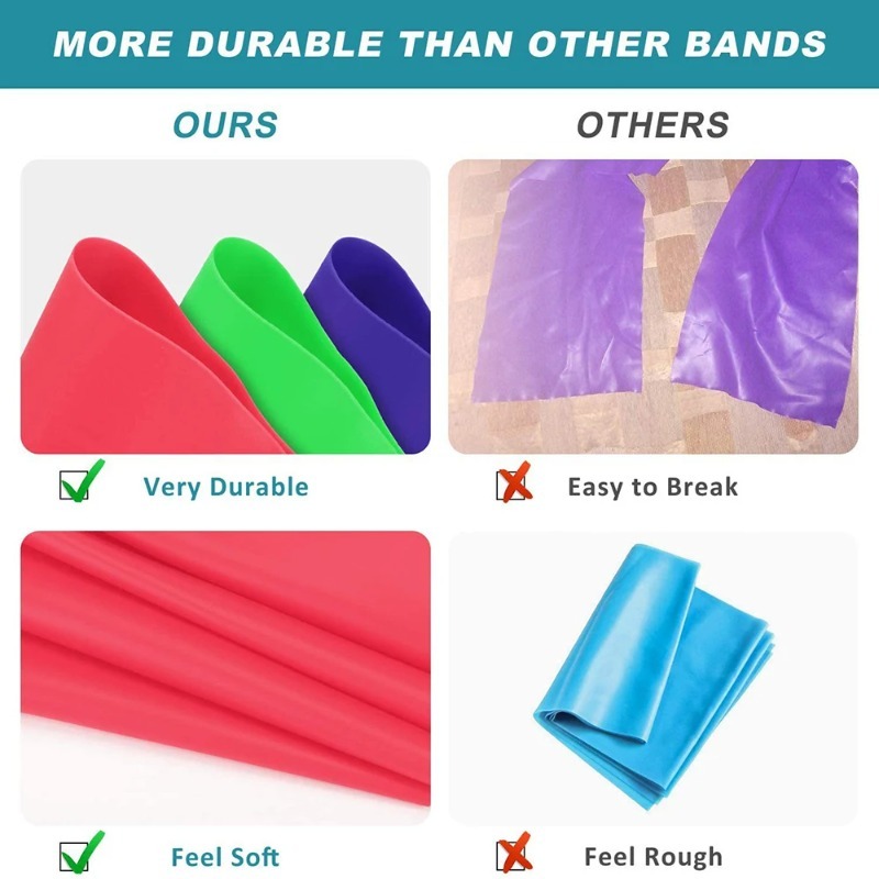 Naturalne lateksowe gumy oporo – Yoga Fitness Resistance Band recenzja i cena